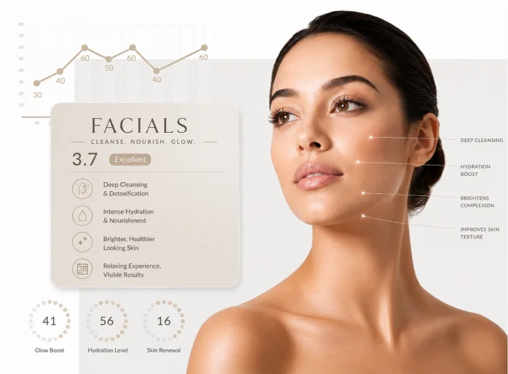 Who We Are Boutique Skincare, Done Right at 901 aesthetics Who We Are Boutique Skincare, Done Right at 901 aesthetics